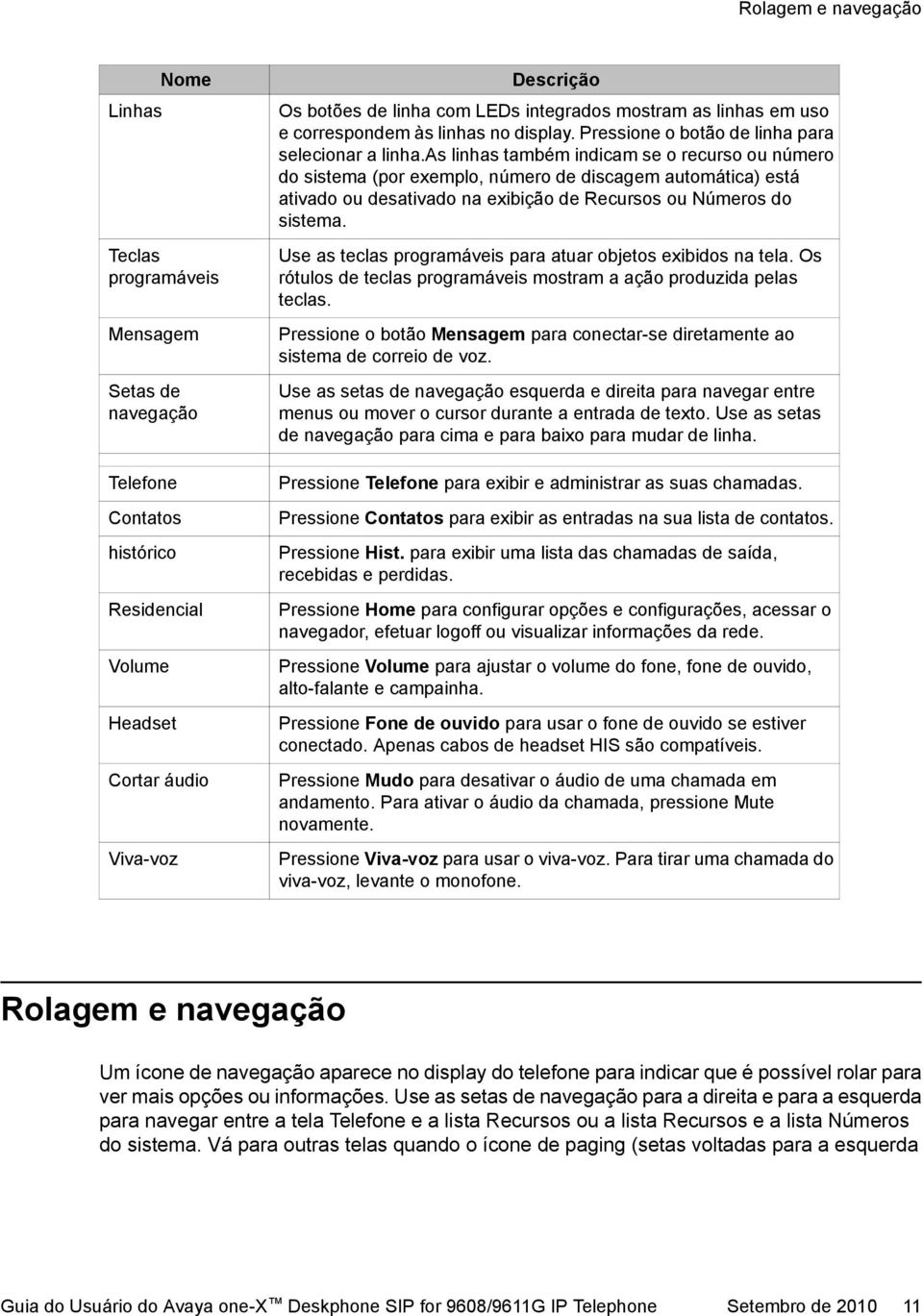 as linhas também indicam se o recurso ou número do sistema (por exemplo, número de discagem automática) está ativado ou desativado na exibição de Recursos ou Números do sistema.