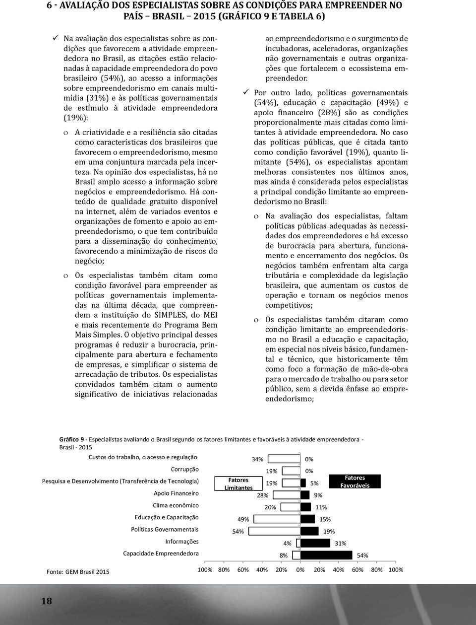 de estímulo à atividade empreendedora (19%): A criatividade e a resiliência são citadas como características dos brasileiros que favorecem o empreendedorismo, mesmo em uma conjuntura marcada pela