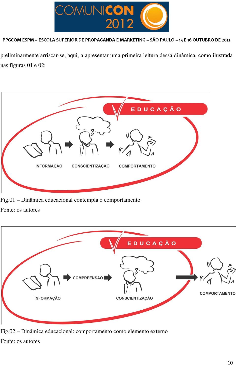 01 Dinâmica educacional contempla o comportamento Fonte: os autores