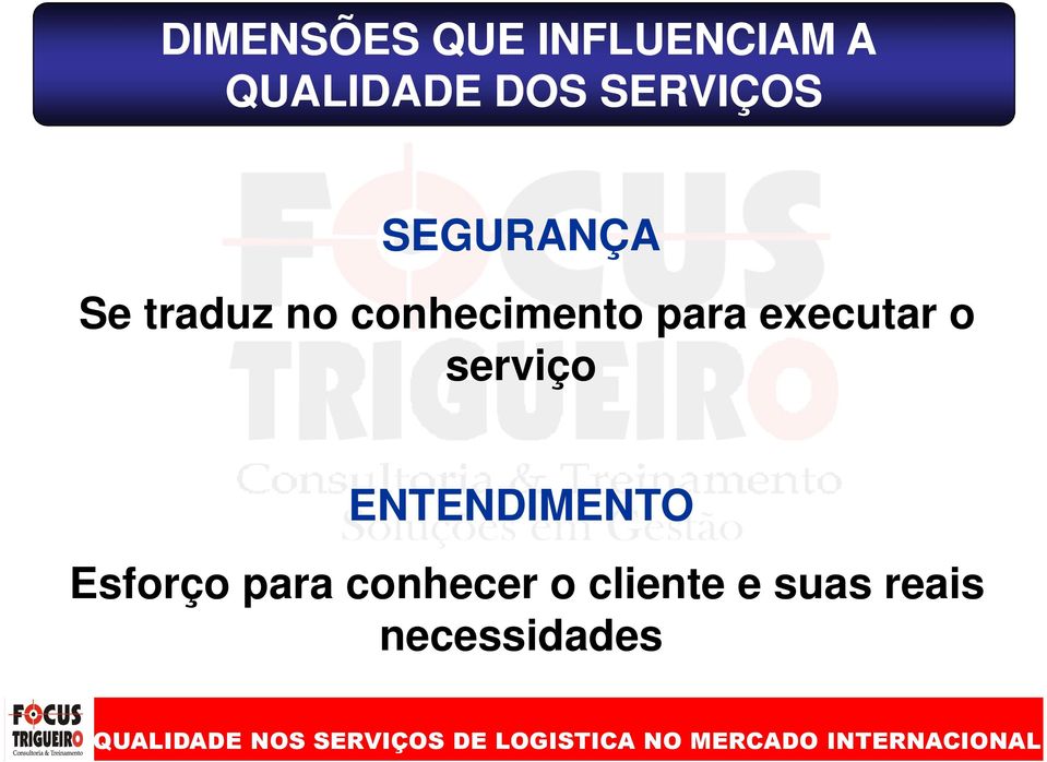 para executar o serviço ENTENDIMENTO Esforço