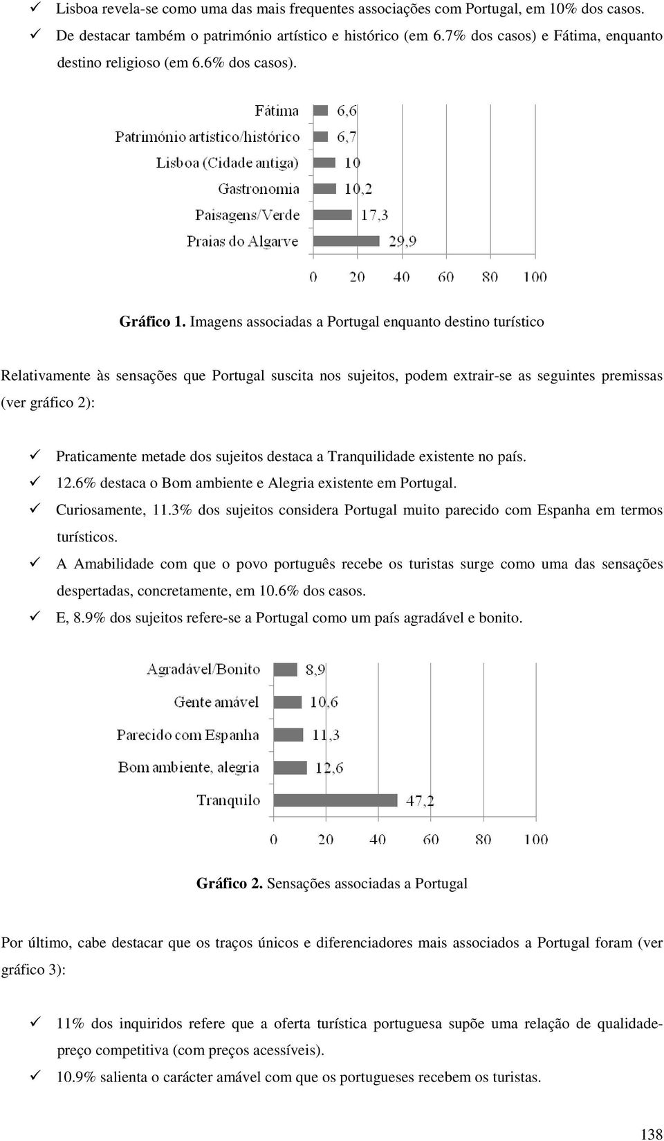 Imagens associadas a Portugal enquanto destino turístico Relativamente às sensações que Portugal suscita nos sujeitos, podem extrair-se as seguintes premissas (ver gráfico 2): Praticamente metade dos