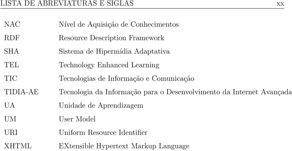 Learning Tecnologias de Informação e Comunicação Tecnologia da Informação para o Desenvolvimento da