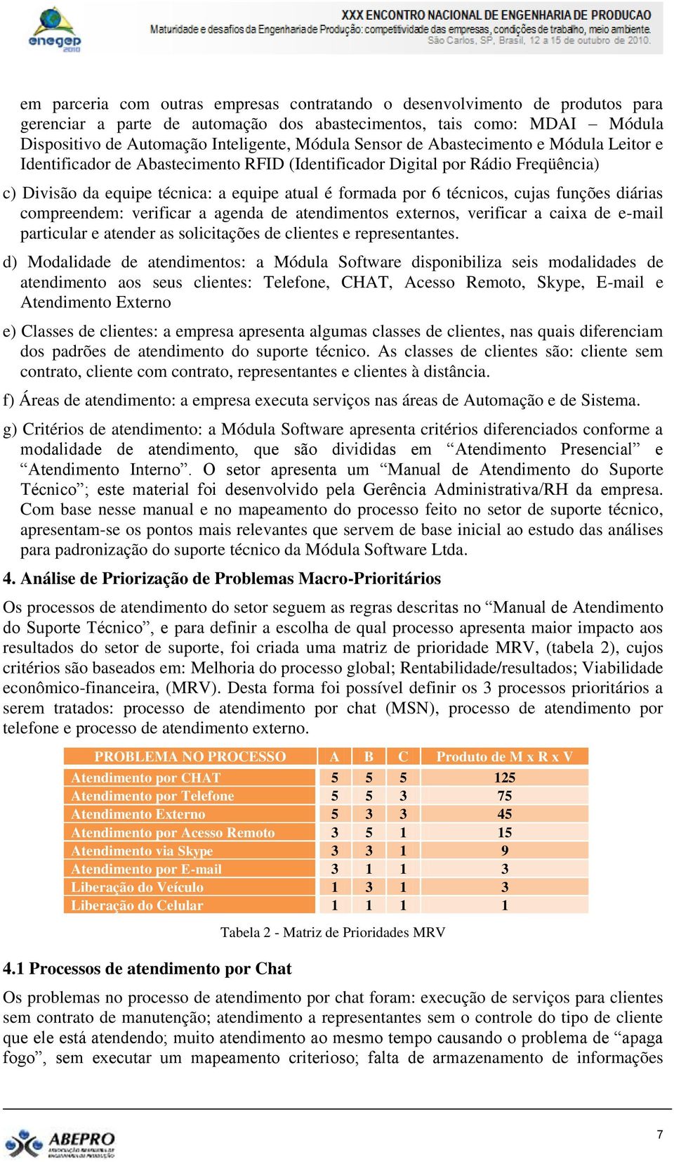 funções diárias compreendem: verificar a agenda de atendimentos externos, verificar a caixa de e-mail particular e atender as solicitações de clientes e representantes.