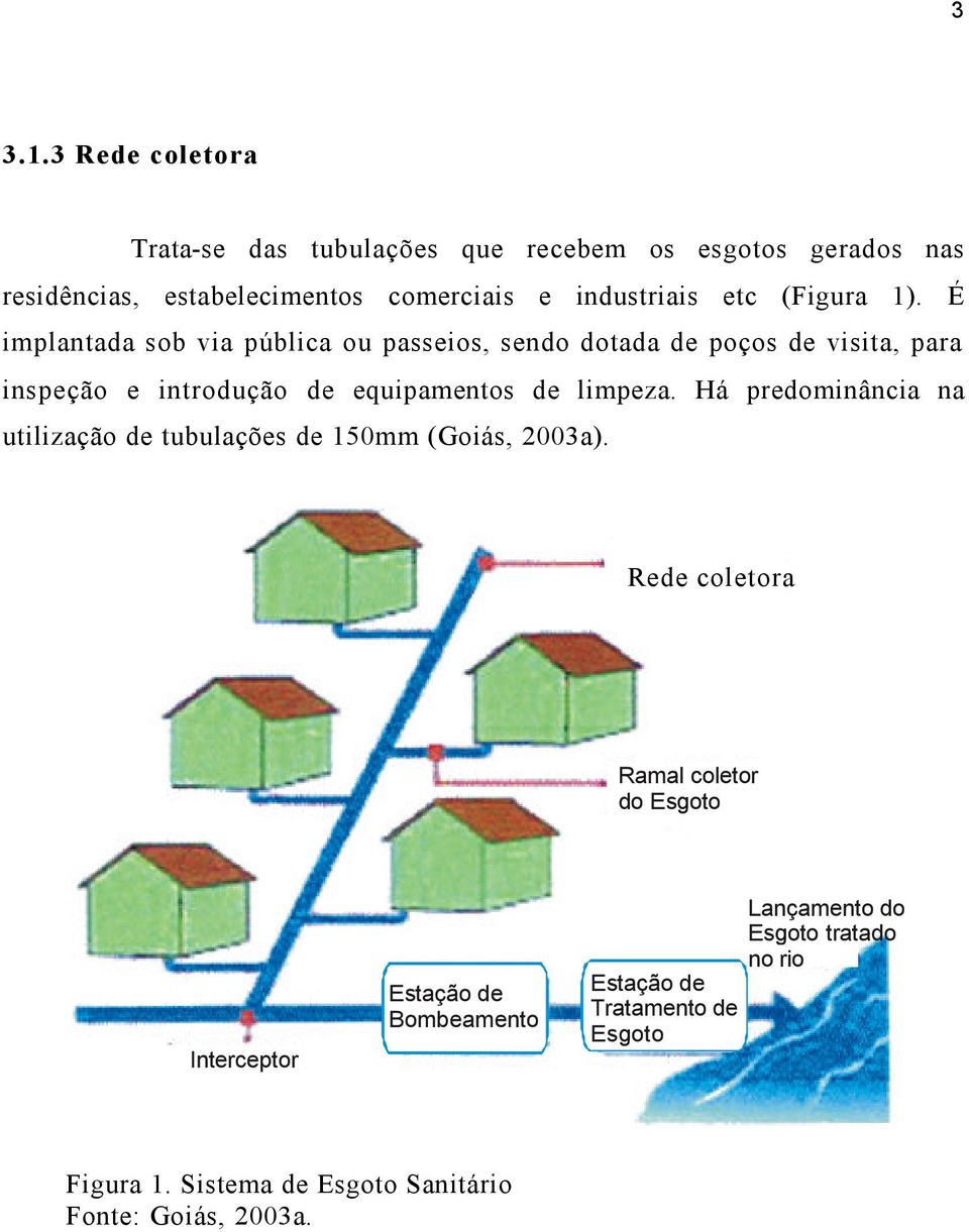 1). É implantada sob via pública ou passeios, sendo dotada de poços de visita, para inspeção e introdução de equipamentos de limpeza.