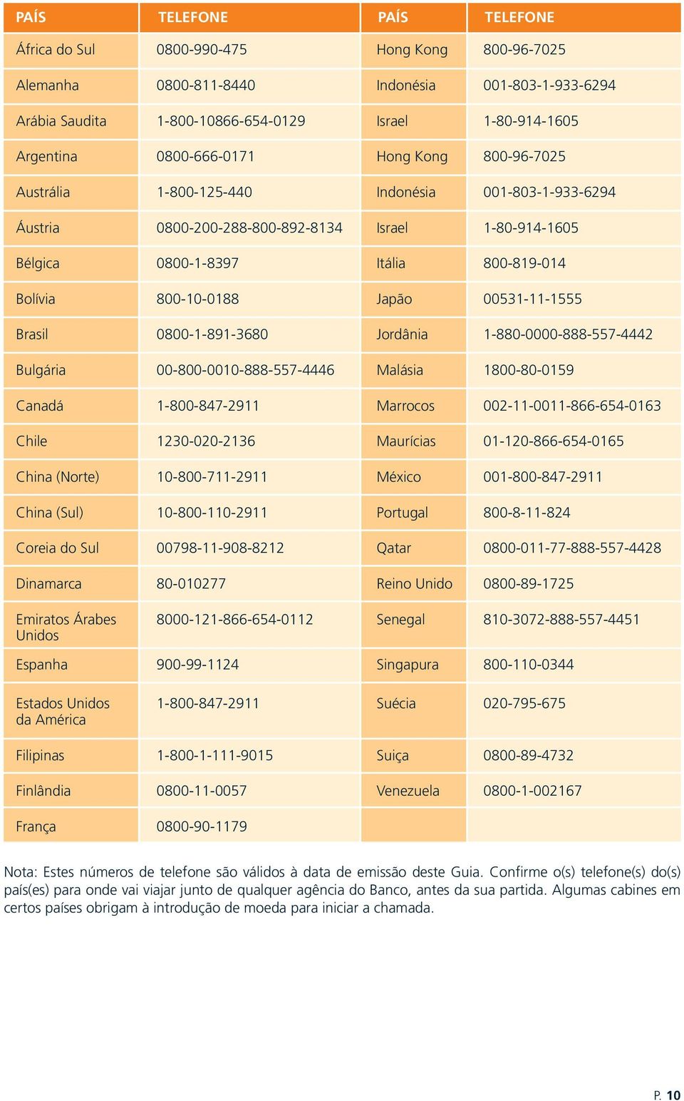 800-10-0188 Japão 00531-11-1555 Brasil 0800-1-891-3680 Jordânia 1-880-0000-888-557-4442 Bulgária 00-800-0010-888-557-4446 Malásia 1800-80-0159 Canadá 1-800-847-2911 Marrocos 002-11-0011-866-654-0163