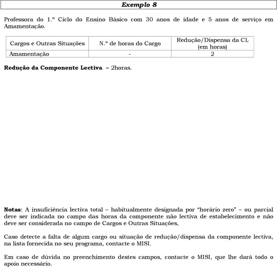 Notas: A insuficiência lectiva total habitualmente designada por horário zero ou parcial deve ser indicada no campo das horas da componente não lectiva de