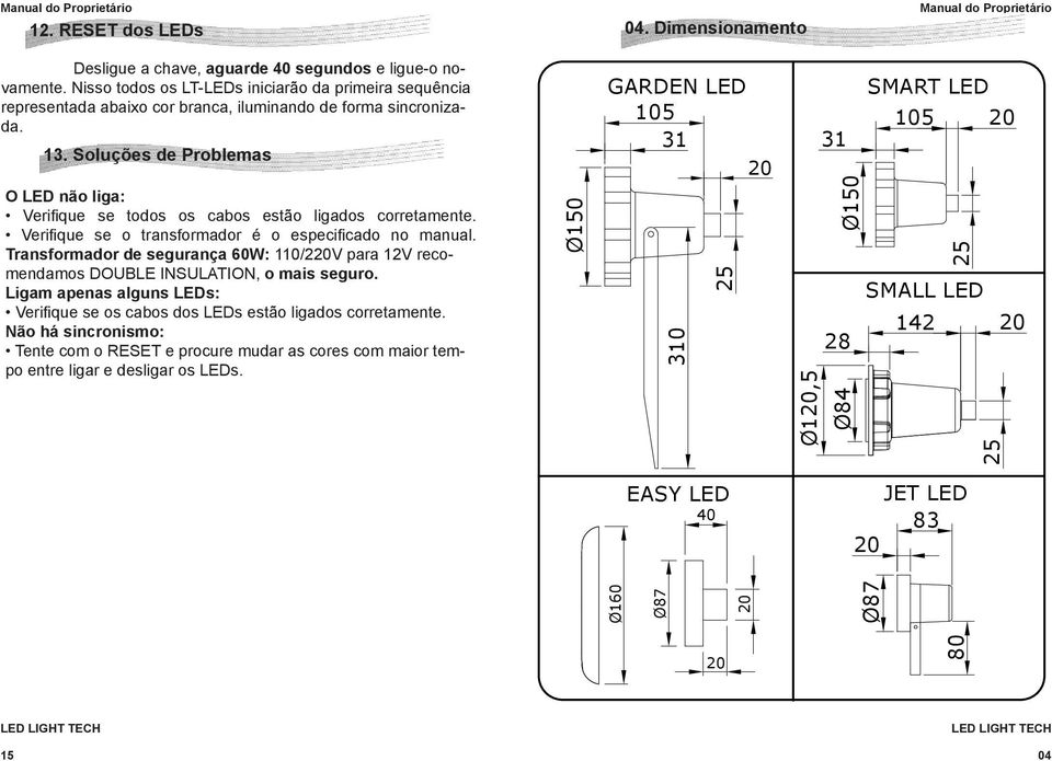 Soluções de Problemas O LED não liga: Verifique se todos os cabos estão ligados corretamente. Verifique se o transformador é o especificado no manual.