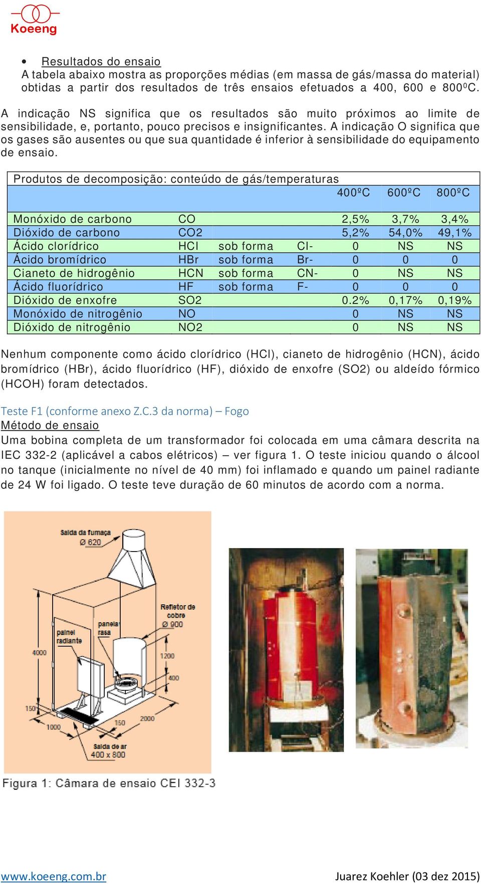 A indicação O significa que os gases são ausentes ou que sua quantidade é inferior à sensibilidade do equipamento de ensaio.