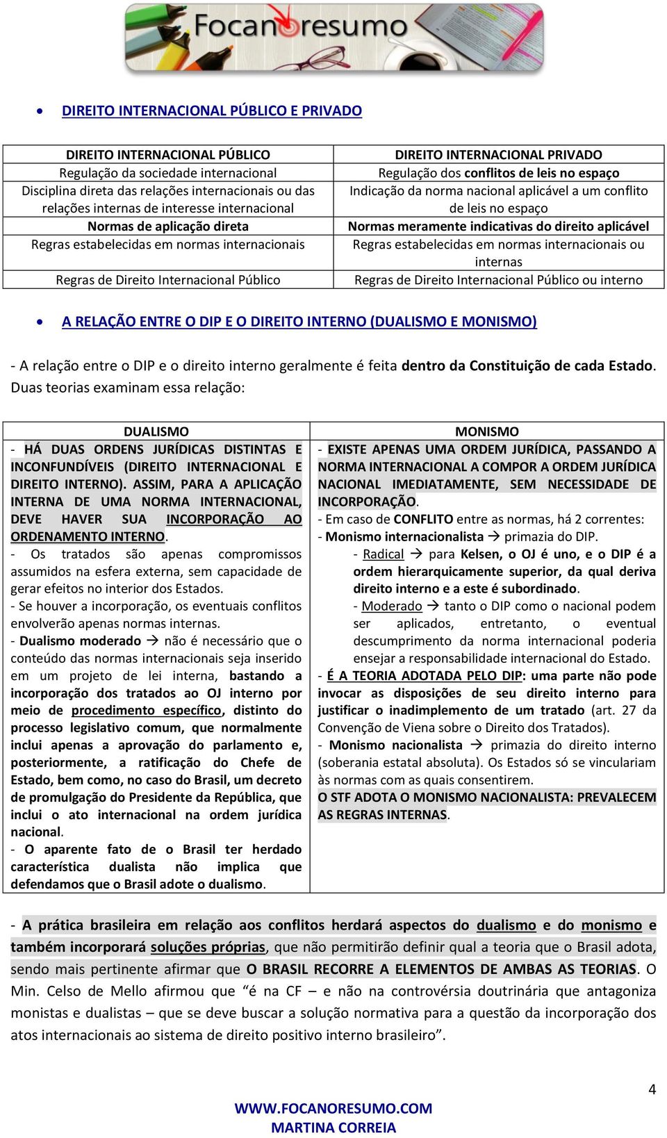 Indicação da norma nacional aplicável a um conflito de leis no espaço Normas meramente indicativas do direito aplicável Regras estabelecidas em normas internacionais ou internas Regras de Direito