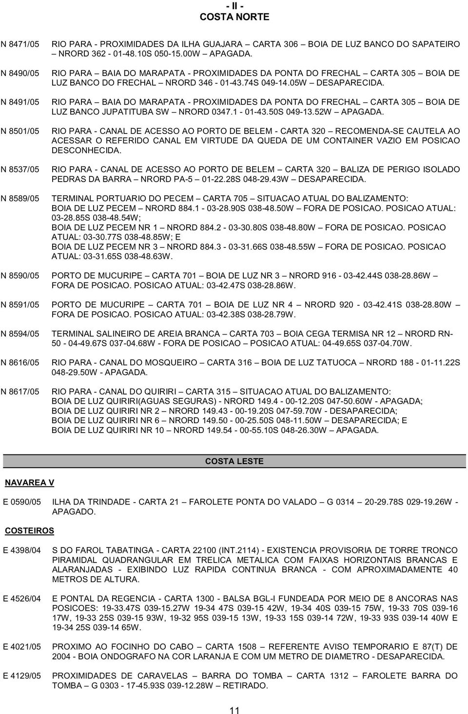 RIO PARA BAIA DO MARAPATA - PROXIMIDADES DA PONTA DO FRECHAL CARTA 305 BOIA DE LUZ BANCO JUPATITUBA SW NRORD 0347.1-01-43.50S 049-13.52W APAGADA.
