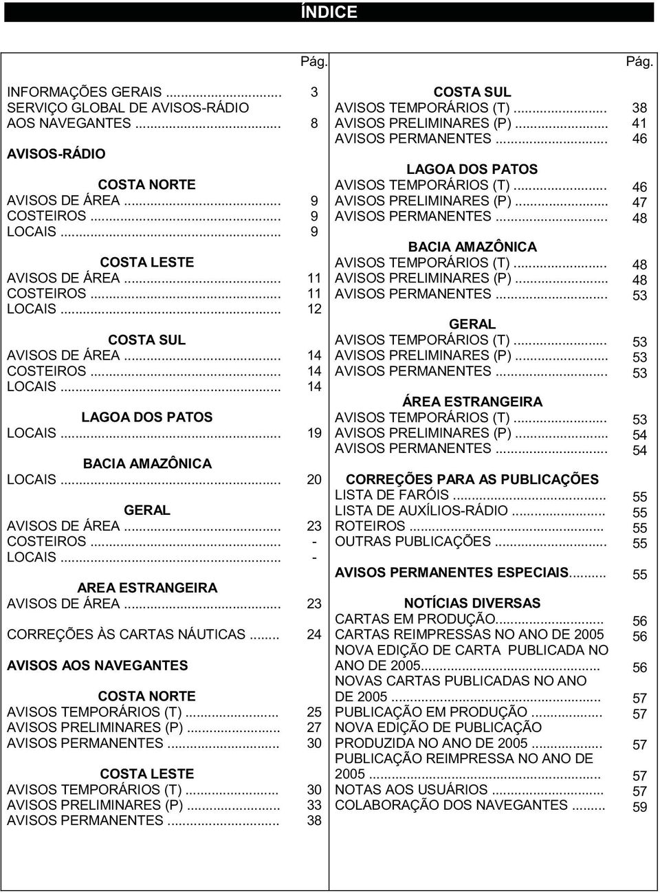 .. AVISOS AOS NAVEGANTES COSTA NORTE AVISOS TEMPORÁRIOS (T)... AVISOS PRELIMINARES (P)... AVISOS PERMANENTES... COSTA LESTE AVISOS TEMPORÁRIOS (T)... AVISOS PRELIMINARES (P)... AVISOS PERMANENTES... Pág.