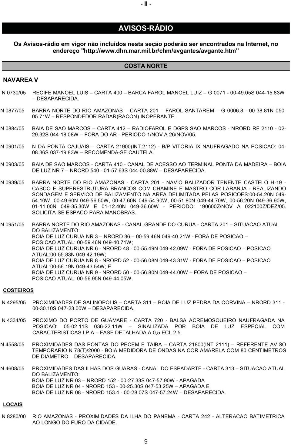 N 0877/05 BARRA NORTE DO RIO AMAZONAS CARTA 201 FAROL SANTAREM G 0006.8-00-38.81N 050-05.71W RESPONDEDOR RADAR(RACON) INOPERANTE.