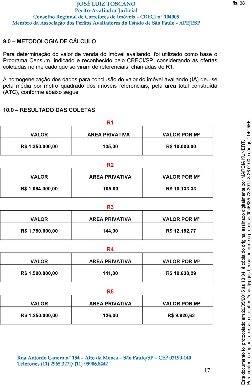 mercado que serviram de referenciais, chamadas de R1.