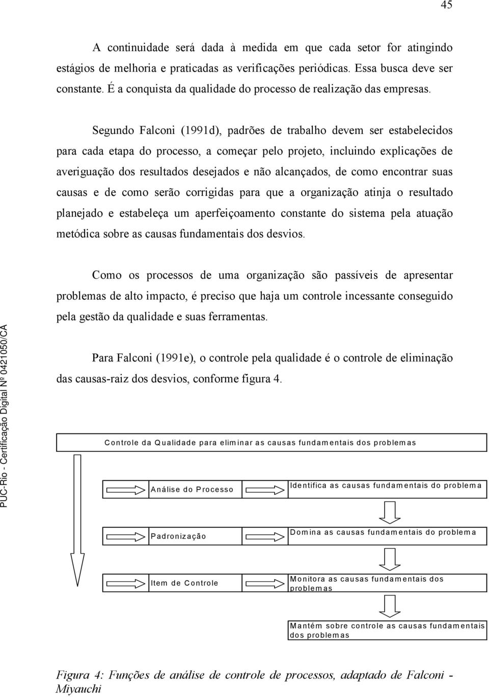 Segundo Falconi (1991d), padrões de trabalho devem ser estabelecidos para cada etapa do processo, a começar pelo projeto, incluindo explicações de averiguação dos resultados desejados e não