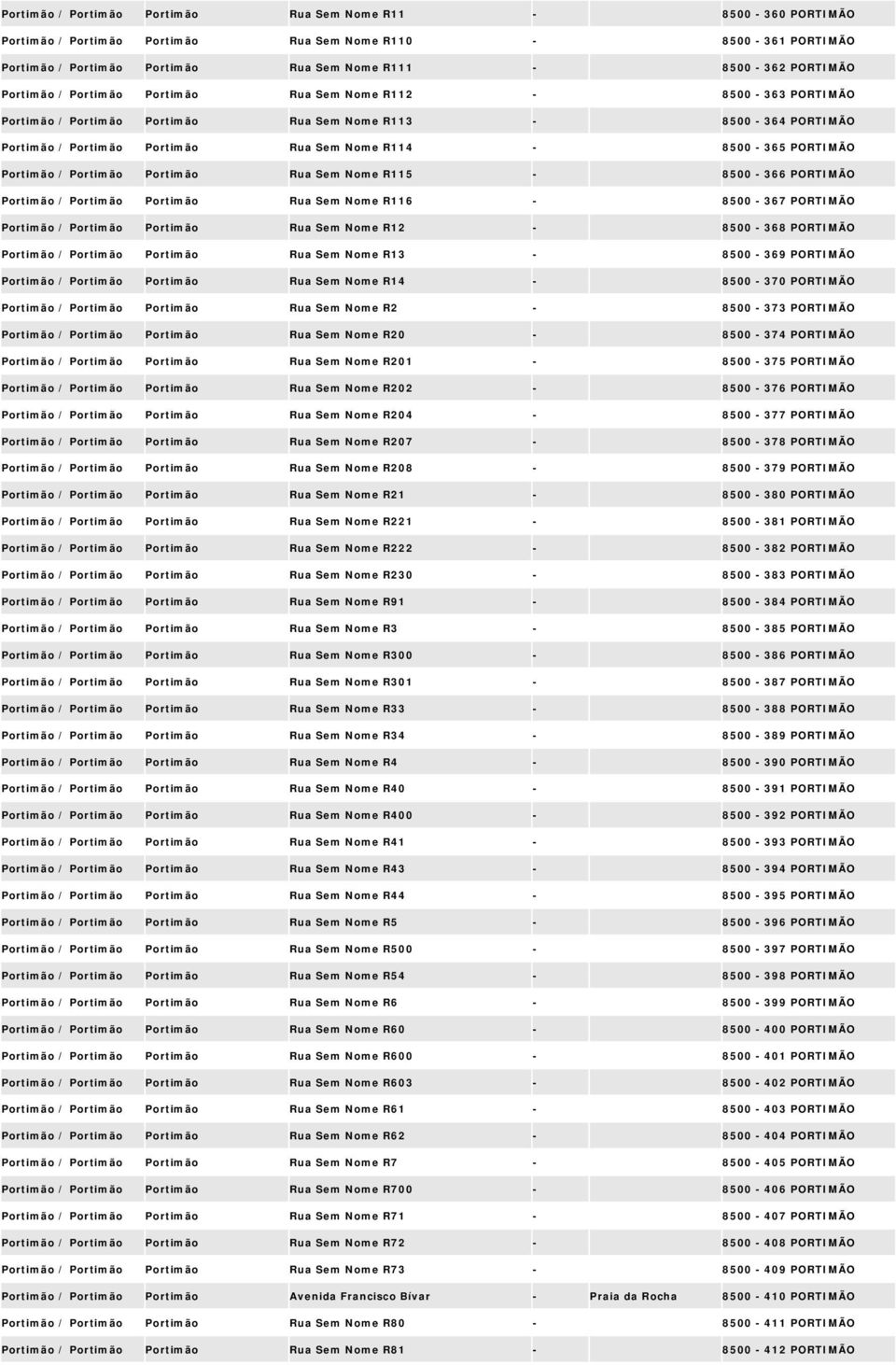 Portimão / Portimão Portimão Rua Sem Nome R115 8500 366 PORTIMÃO Portimão / Portimão Portimão Rua Sem Nome R116 8500 367 PORTIMÃO Portimão / Portimão Portimão Rua Sem Nome R12 8500 368 PORTIMÃO