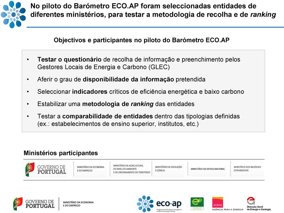 ECO.AP Testar o questionário de recolha de informação e preenchimento pelos Gestores Locais de Energia e Carbono (GLEC) Aferir o grau de disponibilidade da