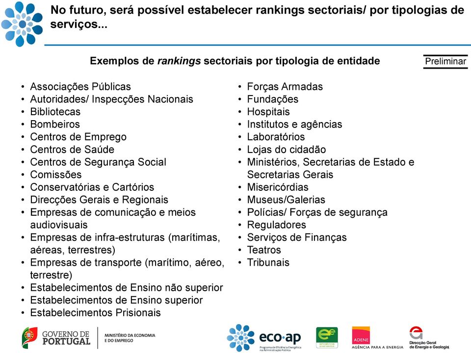 Segurança Social Comissões Conservatórias e Cartórios Direcções Gerais e Regionais Empresas de comunicação e meios audiovisuais Empresas de infra-estruturas (marítimas, aéreas, terrestres) Empresas