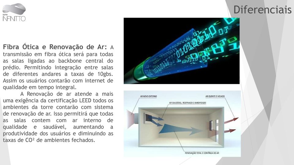 A Renovação de ar atende a mais uma exigência da certificação LEED todos os ambientes da torre contarão com sistema de renovação de ar.