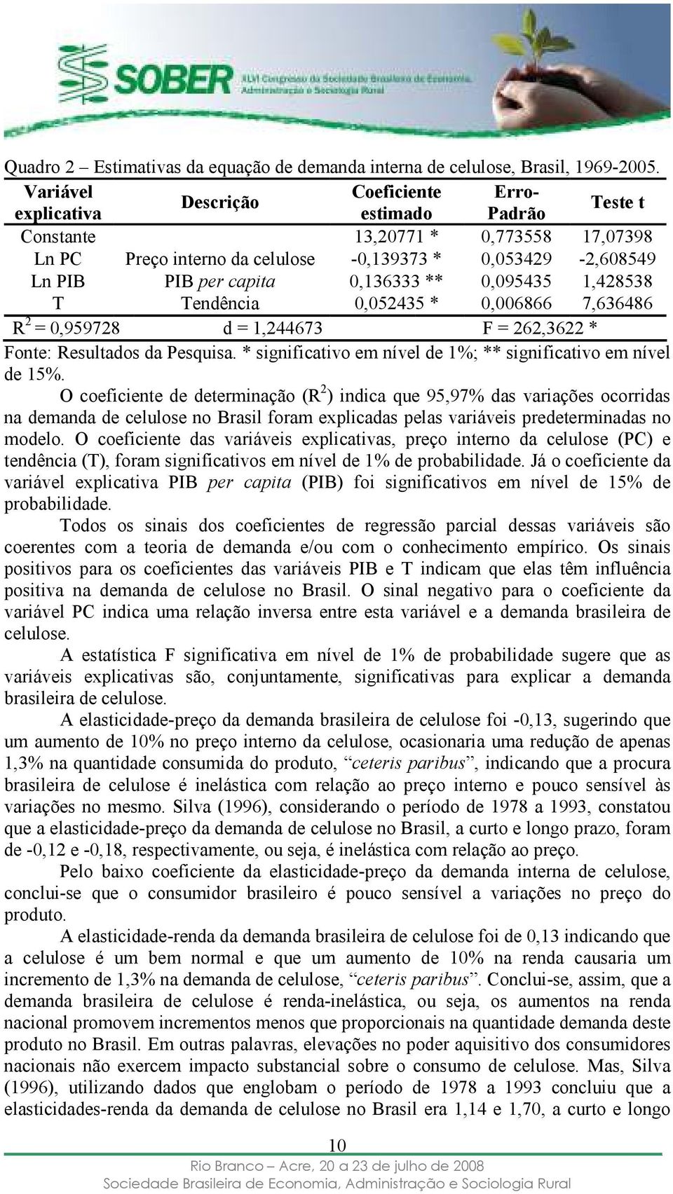 0,136333 ** 0,09535 1,28538 T Tendência 0,05235 * 0,006866 7,63686 R 2 = 0,959728 d = 1,2673 F = 262,3622 * Fonte: Resultados da Pesquisa.