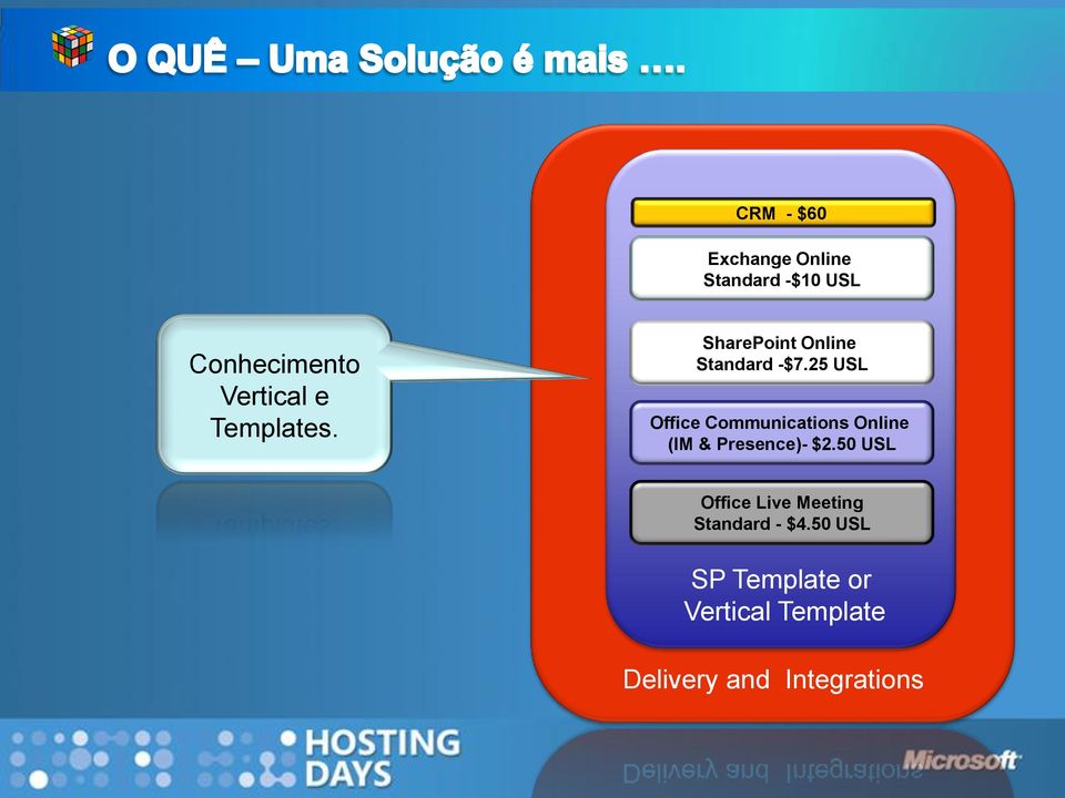 25 USL Office Communications Online (IM & Presence)- $2.