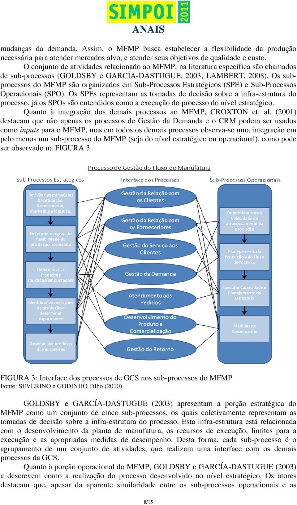 Os subprocessos do MFMP são organizados em Sub-Processos Estratégicos (SPE) e Sub-Processos Operacionais (SPO).
