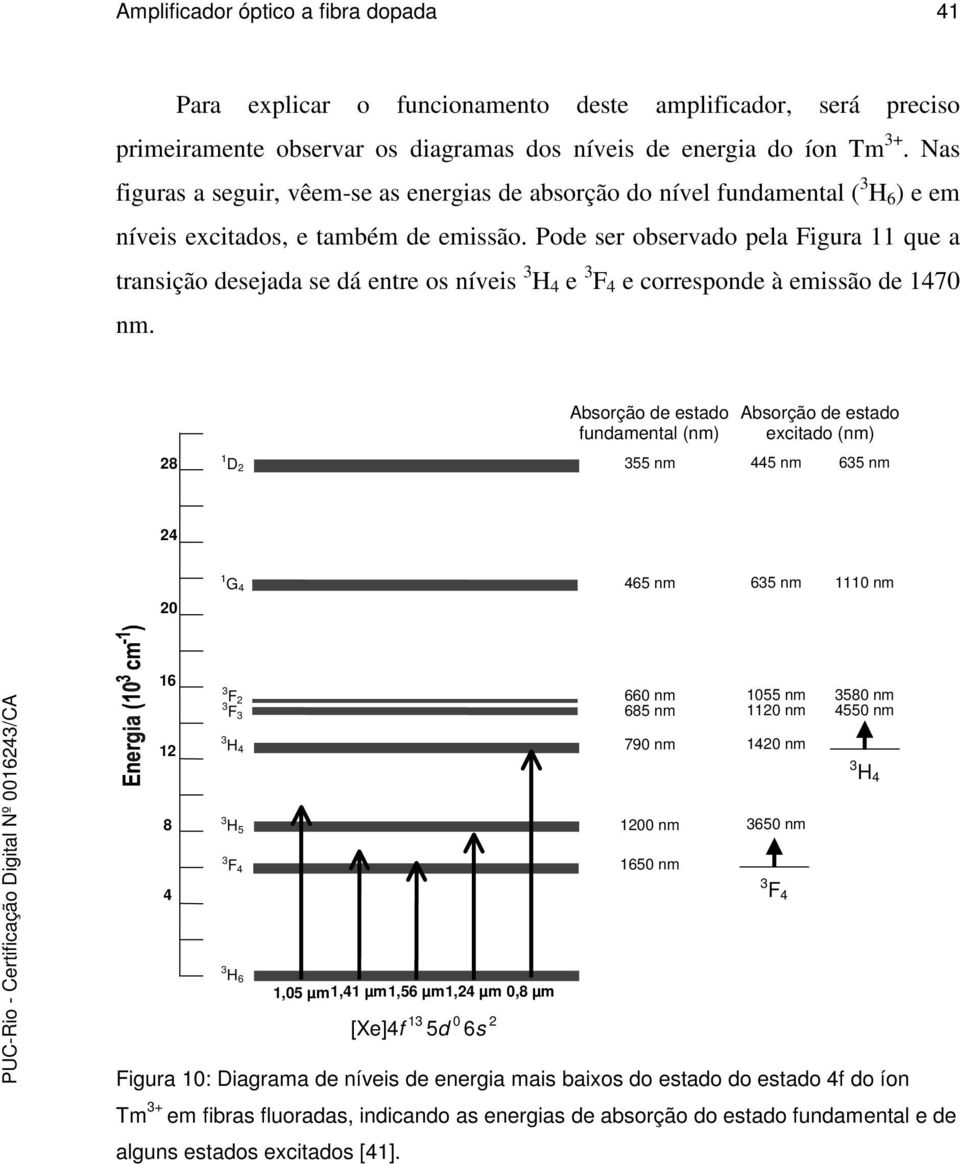 Pode er obervado ela Figura que a tranição deejada e dá entre o nívei 3 H e 3 F e correonde à emião de 70 nm.