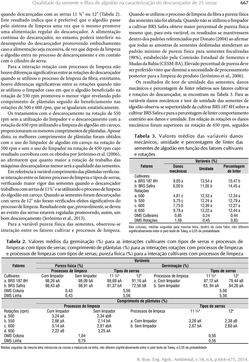 A alimentação contínua do descaroçador, no entanto, poderá interferir no desempenho do descaroçador promovendo embuchamento caso a alimentação seja excessiva, de vez que depois da limpeza o algodão