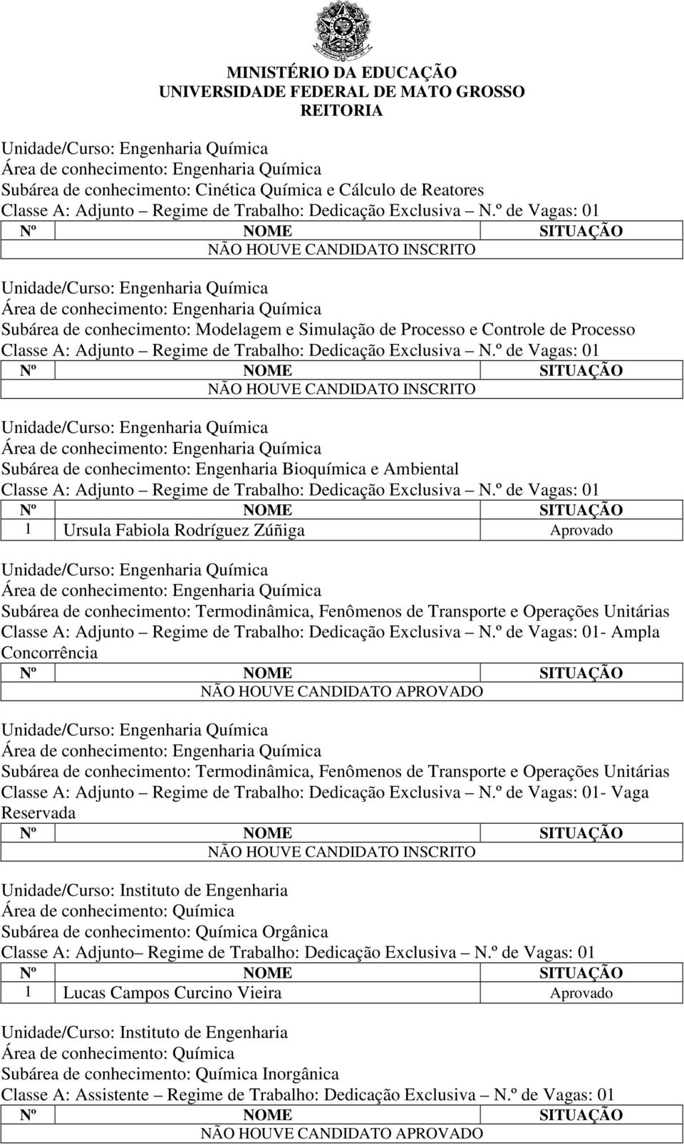 º de Vagas: 01 Subárea de conhecimento: Engenharia Bioquímica e Ambiental Classe A: Adjunto Regime de Trabalho: Dedicação Exclusiva N.