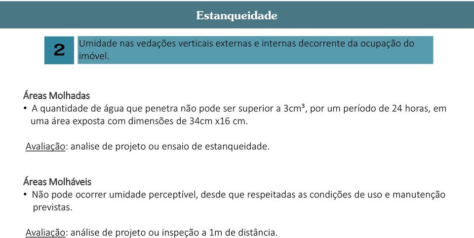 exposta com dimensões de 34cm x16 cm. Avaliação: analise de projeto ou ensaio de estanqueidade.