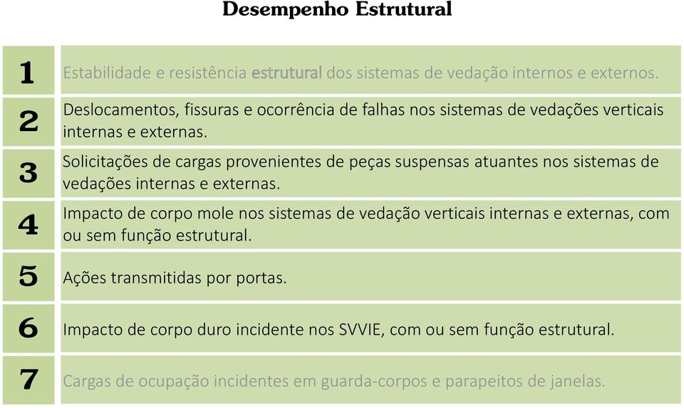 Solicitações de cargas provenientes de peças suspensas atuantes nos sistemas de vedações internas e externas.