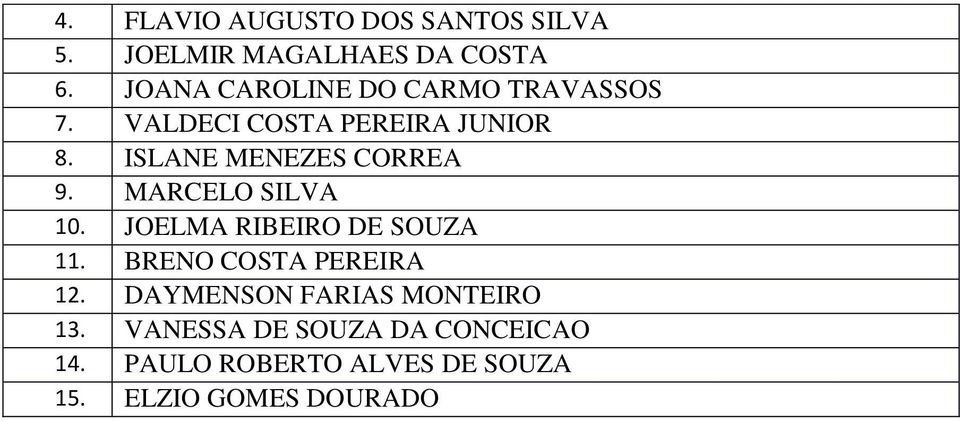 ISLANE MENEZES CORREA 9. MARCELO SILVA 10. JOELMA RIBEIRO DE SOUZA 11.