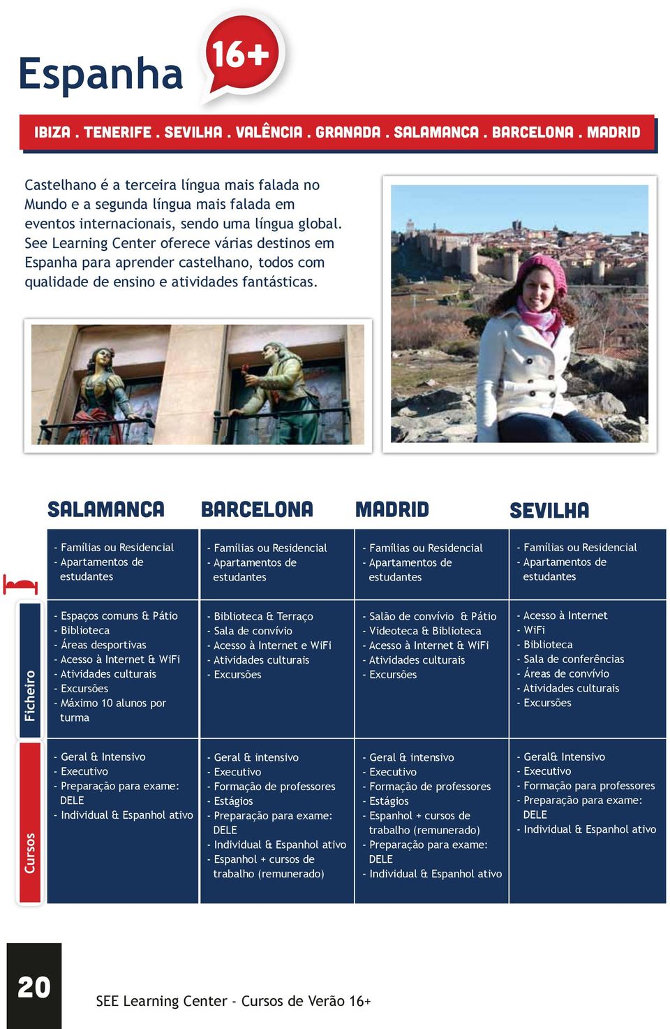 See Learning Center oferece várias destinos em Espanha para aprender castelhano, todos com qualidade de ensino e atividades fantásticas.