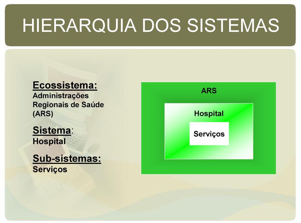 Regionais de Saúde (ARS) Sistema: