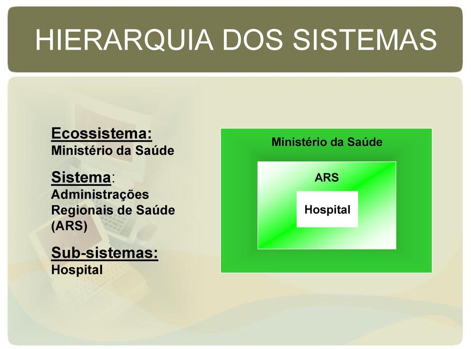 Administrações Regionais de Saúde (ARS)