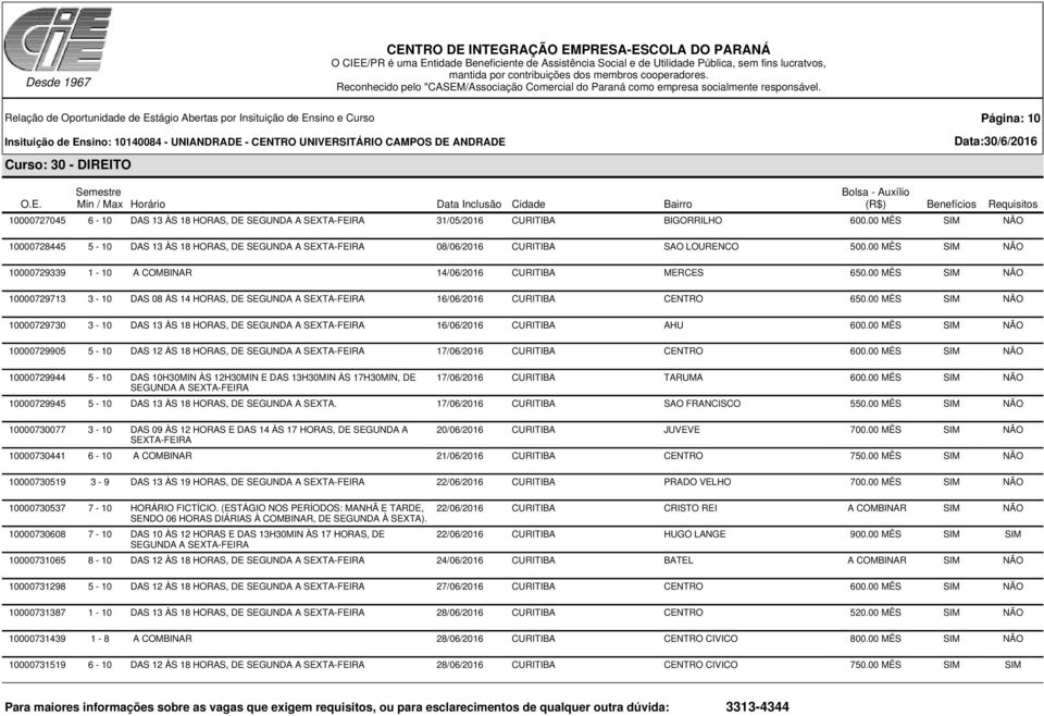 00 MÊS SIM NÃO 10000729713 3-10 DAS 08 ÀS 14 HORAS, DE SEGUNDA A 16/06/2016 CURITIBA CENTRO 650.00 MÊS SIM NÃO 10000729730 3-10 DAS 13 ÀS 18 HORAS, DE SEGUNDA A 16/06/2016 CURITIBA AHU 600.