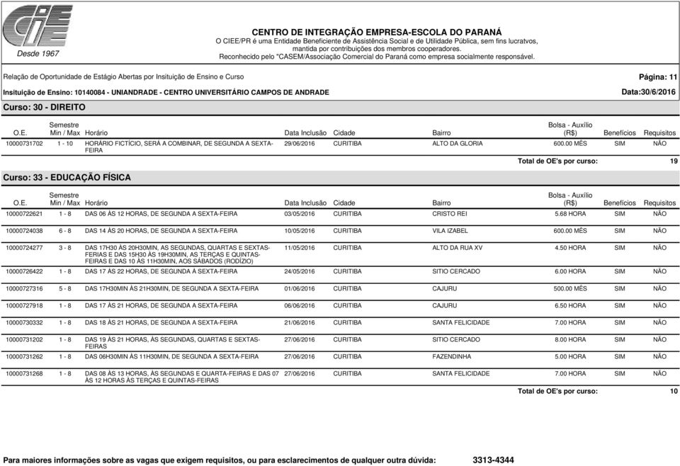 00 MÊS SIM NÃO 10000724277 3-8 DAS 17H30 ÀS 20H30MIN, AS SEGUNDAS, QUARTAS E SEXTAS- FERIAS E DAS 15H30 ÀS 19H30MIN, AS TERÇAS E QUINTAS- FEIRAS E DAS 10 ÀS 11H30MIN, AOS SÁBADOS (RODÍZIO) 11/05/2016