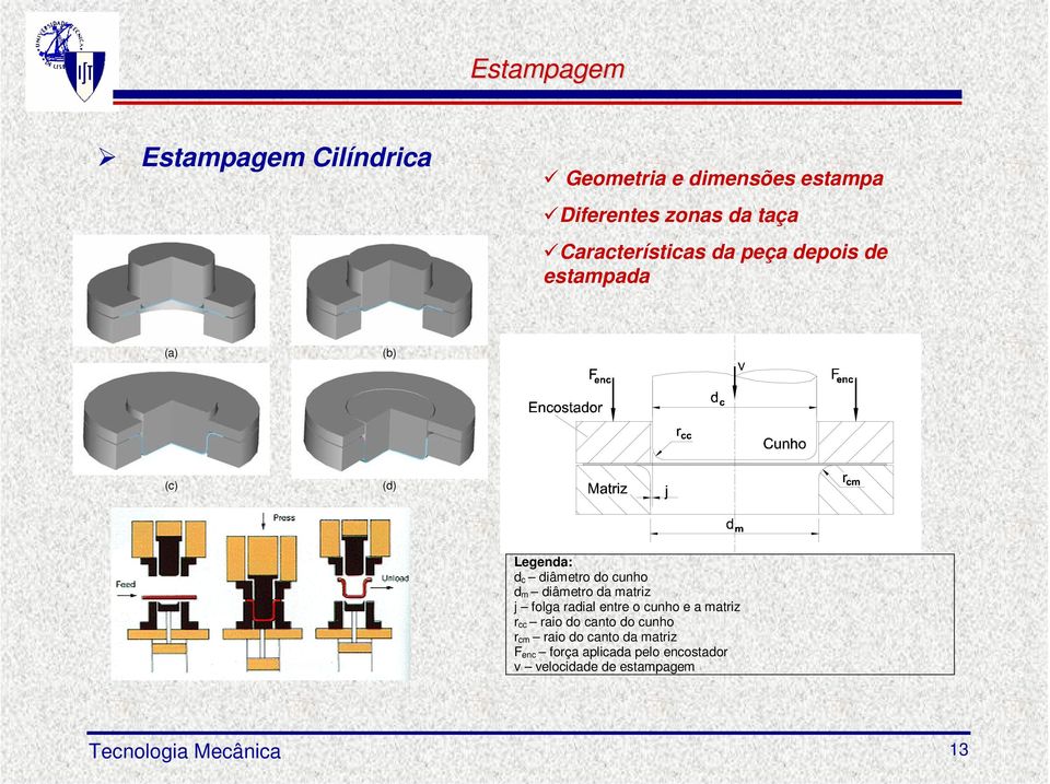 matriz j folga radial entre o cunho e a matriz r cc raio do canto do cunho r cm raio do canto