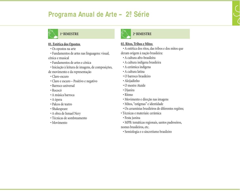 representação Claro-escuro Claro e escuro Positivo e negativo Barroco universal Rococó A música barroca A ópera Palcos de teatro Shakespeare A obra de Ismael Nery Técnicas de sombreamento Movimento