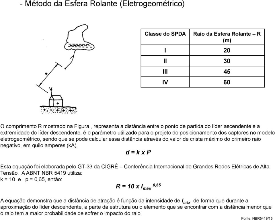 através do valor de crista máximo do primeiro raio negativo, em quilo amperes (ka).