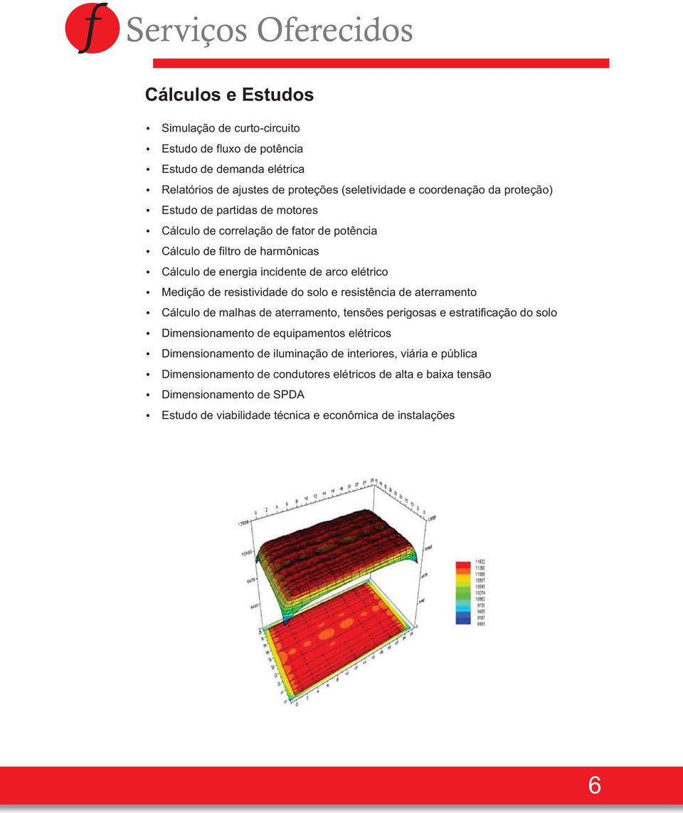 resistividade do solo e resistência de aterramento Cálculo de malhas de aterramento, tensões perigosas e estratificação do solo Dimensionamento de equipamentos elétricos