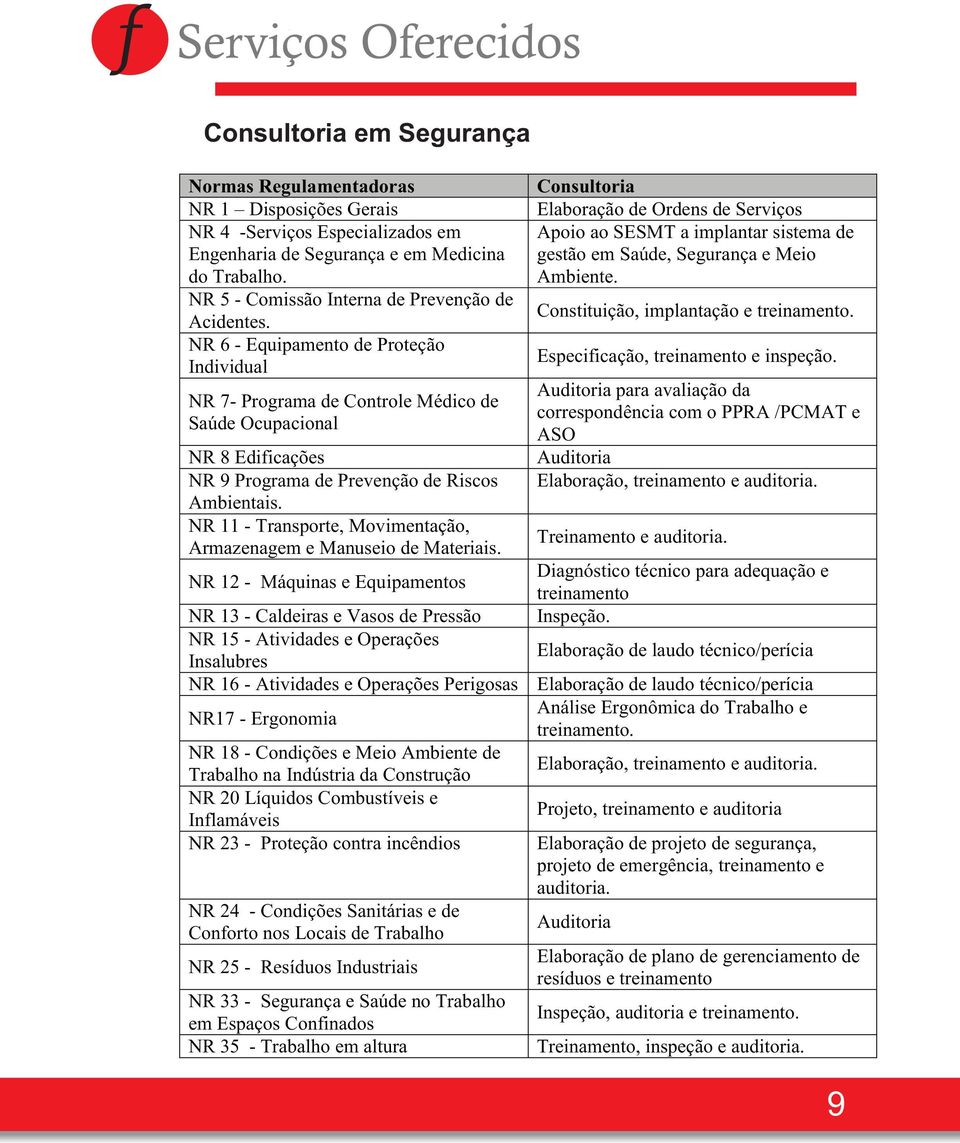 NR 6 - Equipamento de Proteção Individual NR 7- Programa de Controle Médico de Saúde Ocupacional NR 8 Edificações NR 9 Programa de Prevenção de Riscos Ambientais.