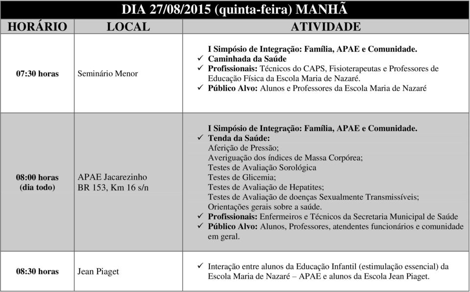 Testes de Avaliação Sorológica Testes de Glicemia; Testes de Avaliação de Hepatites; Testes de Avaliação de doenças Sexualmente Transmissíveis; Orientações gerais sobre a saúde.