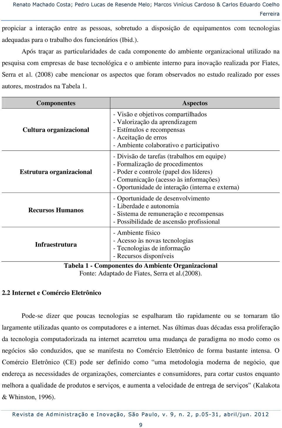 Após traçar as particularidades de cada componente do ambiente organizacional utilizado na pesquisa com empresas de base tecnológica e o ambiente interno para inovação realizada por Fiates, Serra et