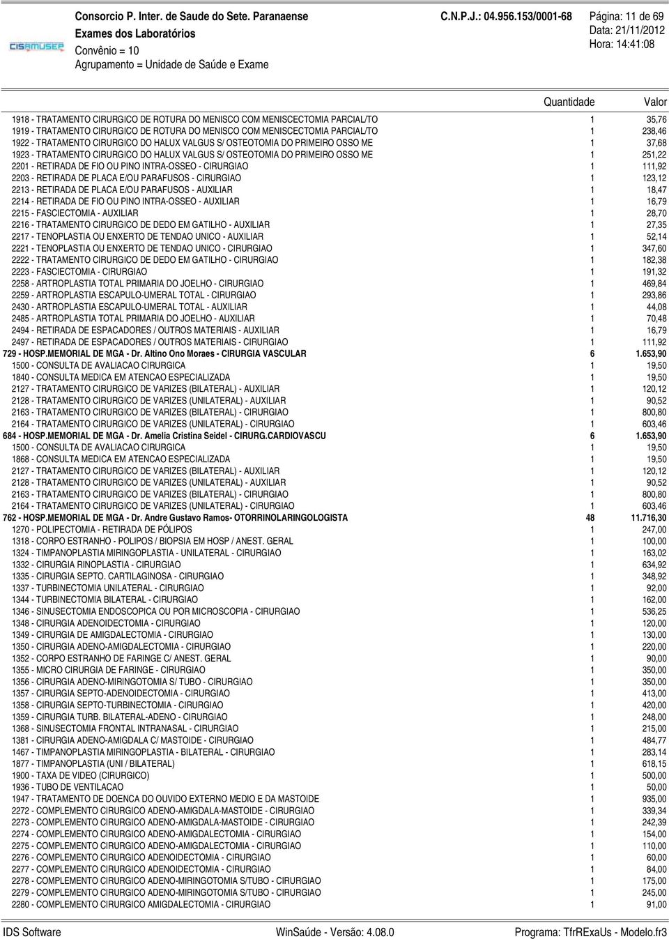 MENISCECTOMIA PARCIAL/TO 922 - TRATAMENTO CIRURGICO DO HALUX VALGUS S/ OSTEOTOMIA DO PRIMEIRO OSSO ME 923 - TRATAMENTO CIRURGICO DO HALUX VALGUS S/ OSTEOTOMIA DO PRIMEIRO OSSO ME 220 - RETIRADA DE