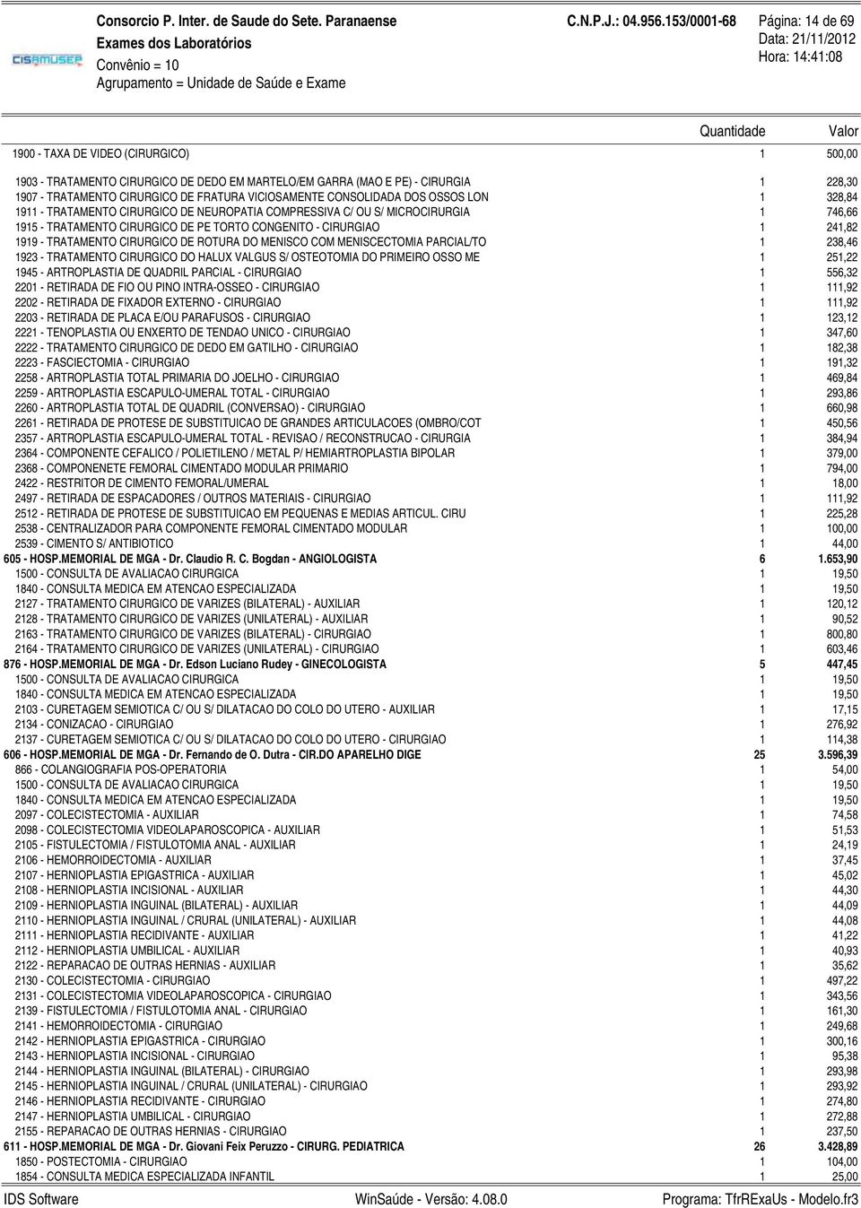 TRATAMENTO CIRURGICO DE FRATURA VICIOSAMENTE CONSOLIDADA DOS OSSOS LON 328,84 9 - TRATAMENTO CIRURGICO DE NEUROPATIA COMPRESSIVA C/ OU S/ MICROCIRURGIA 746,66 95 - TRATAMENTO CIRURGICO DE PE TORTO