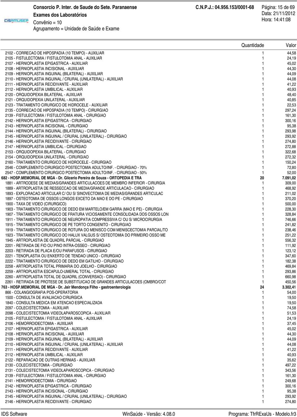 AUXILIAR 208 - HERNIOPLASTIA INCISIONAL - AUXILIAR 209 - HERNIOPLASTIA INGUINAL (BILATERAL) - AUXILIAR 20 - HERNIOPLASTIA INGUINAL / CRURAL (UNILATERAL) - AUXILIAR 2 - HERNIOPLASTIA RECIDIVANTE -