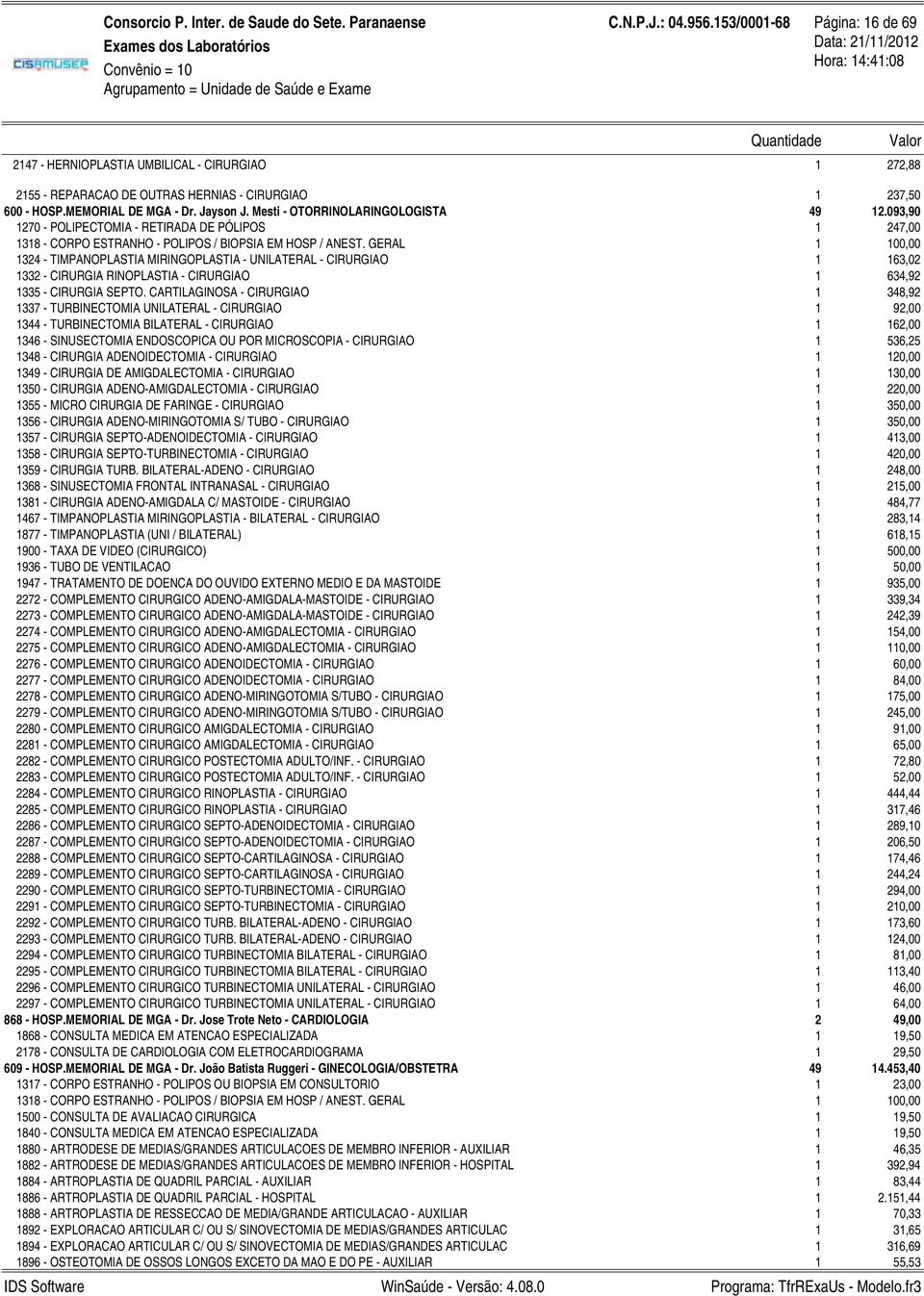 Jayson J. Mesti - OTORRINOLARINGOLOGISTA 49 2.093,90 270 - POLIPECTOMIA - RETIRADA DE PÓLIPOS 247,00 38 - CORPO ESTRANHO - POLIPOS / BIOPSIA EM HOSP / ANEST.