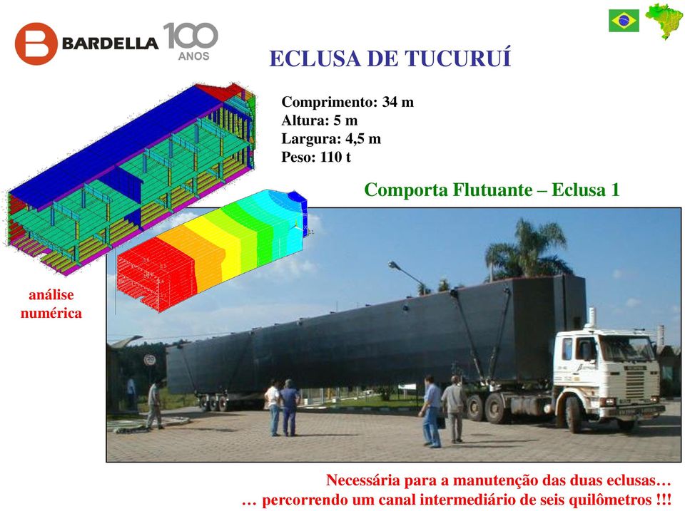 análise numérica Necessária para a manutenção das duas