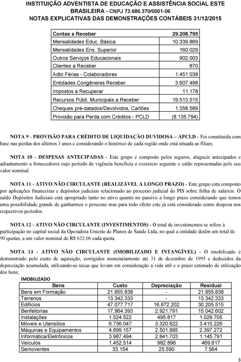 589 Provisão para Perda com Créditos - PCLD (8.135.