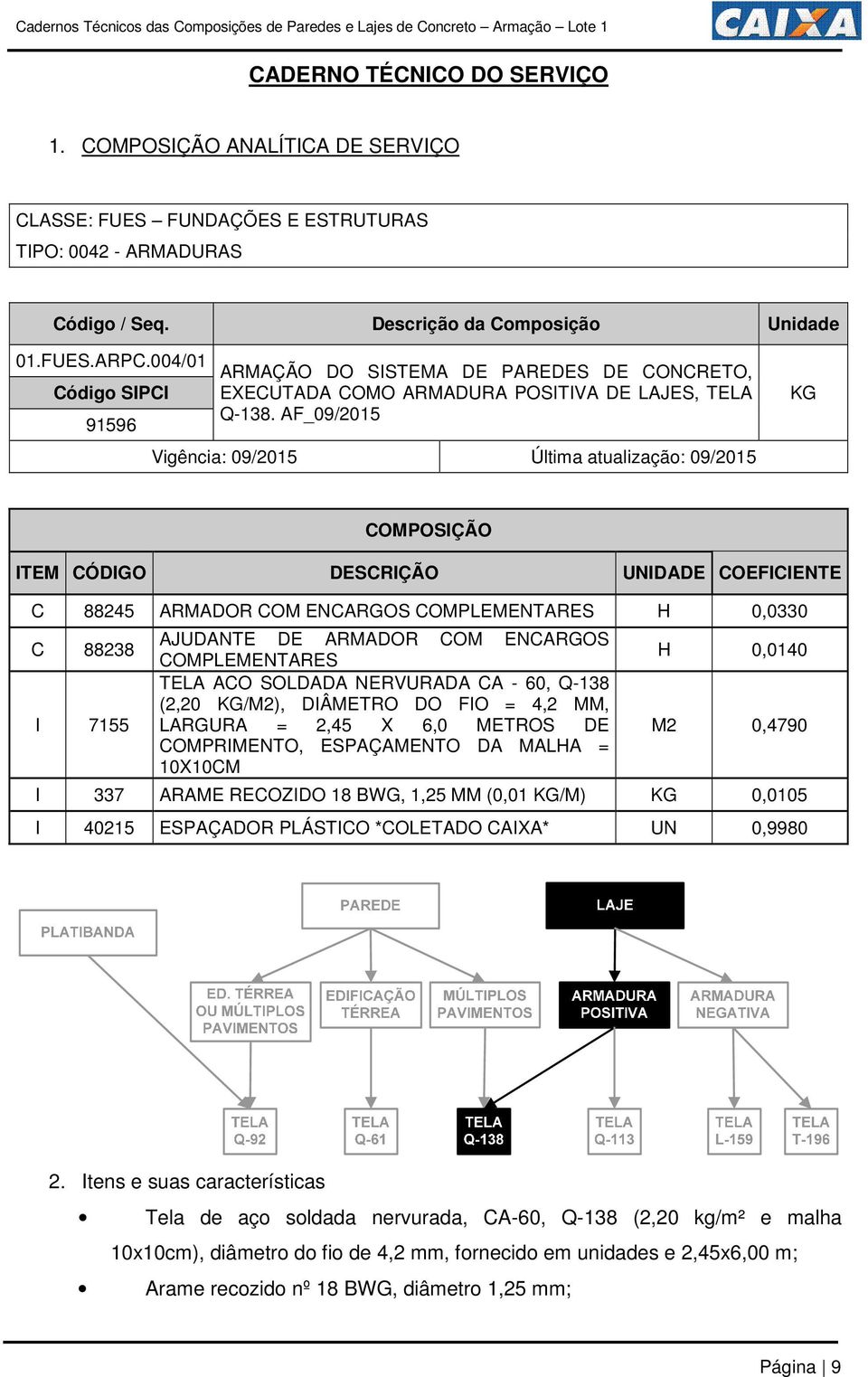 004/01 ARMAÇÃO DO SISTEMA DE PAREDES DE CONCRETO, Código SIPCI EXECUTADA COMO ARMADURA POSITIVA DE LAJES, TELA Q-138.